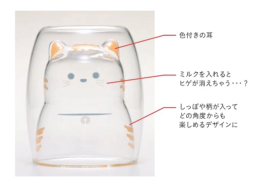 耐熱貓咪玻璃杯