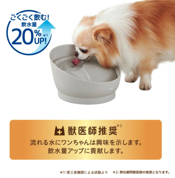 [GEX]純淨水晶 Mutty 950ml 灰色 犬用
