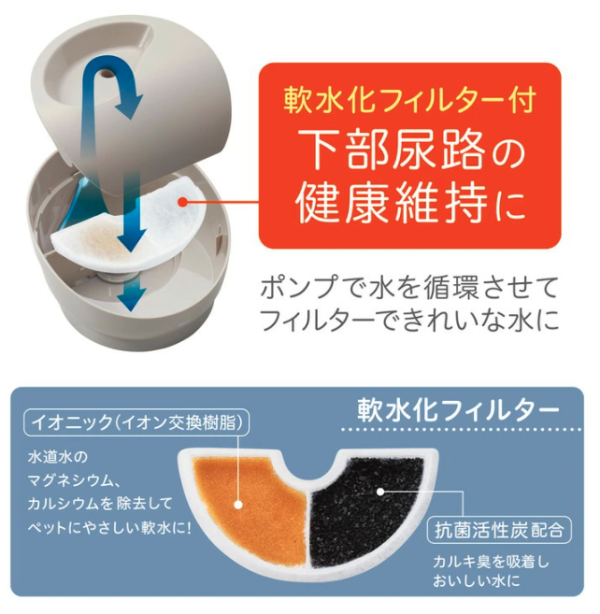 [GEX]純淨水晶 Mutty 950ml 灰色 犬用