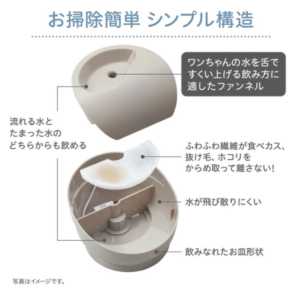 [GEX]純淨水晶 Mutty 950ml 灰色 犬用