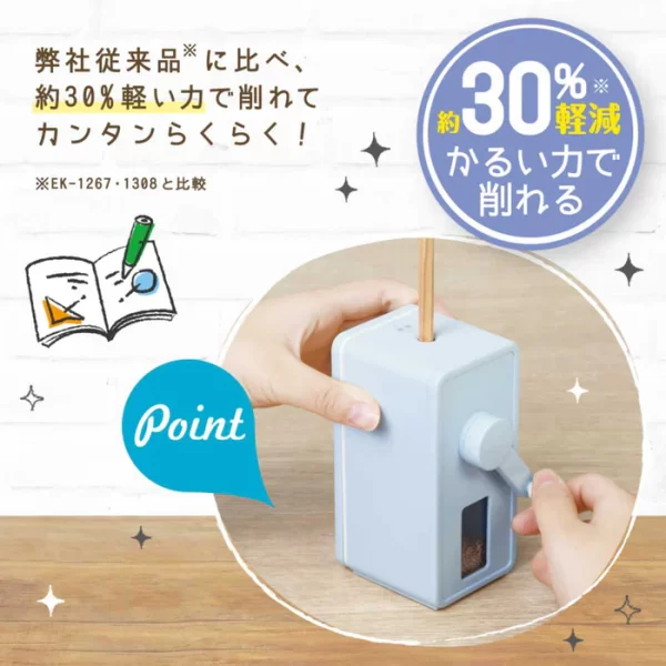 SONIC Fuji卡哇宜削鉛筆機 可愛馬卡色