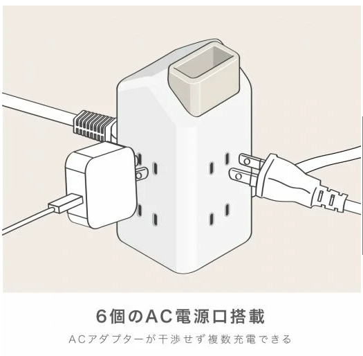 SONIC Fuji卡哇宜延長線 可愛小房子