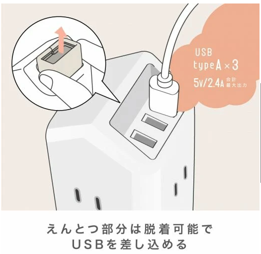 SONIC Fuji卡哇宜延長線 可愛小房子