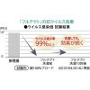 羽絨被 單件 日本製