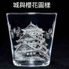 日本象徵與櫻花的唯美玻璃杯(單杯售)