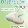 日本製 肩膀支撐枕