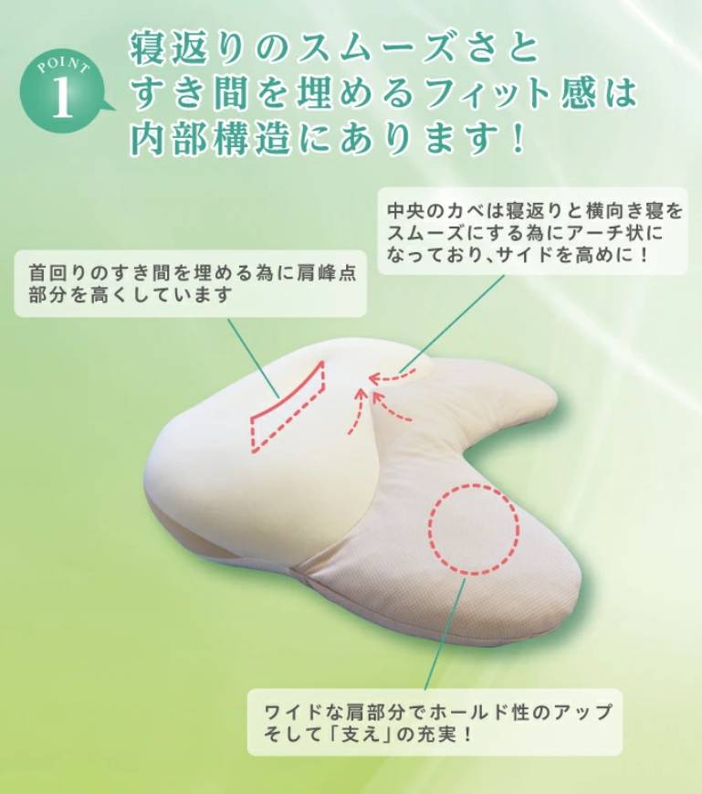 日本製 肩膀支撐枕