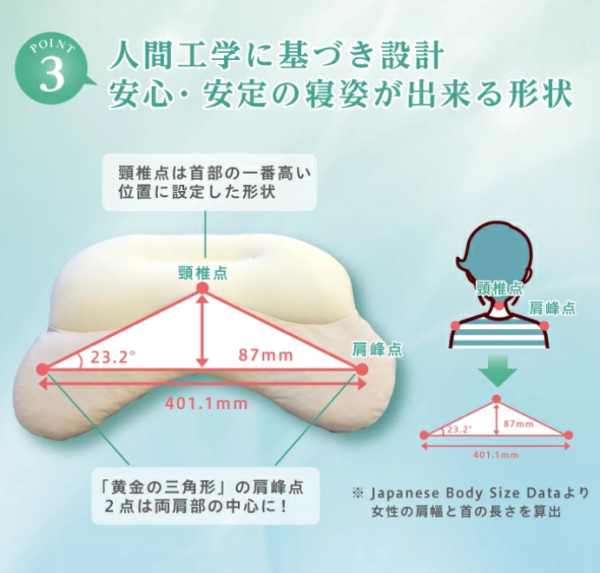 日本製 肩膀支撐枕