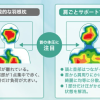 日本製 肩膀支撐枕