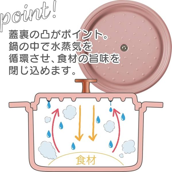 日本 Cookshare 輕巧萬用無加水鍋  IH對應X直火