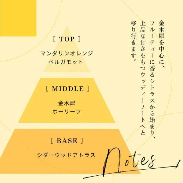 生活の木 金木犀系列 身體乳  200ml