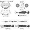 空間貼合的蓬鬆護腰枕 腰部枕 肩膀枕
