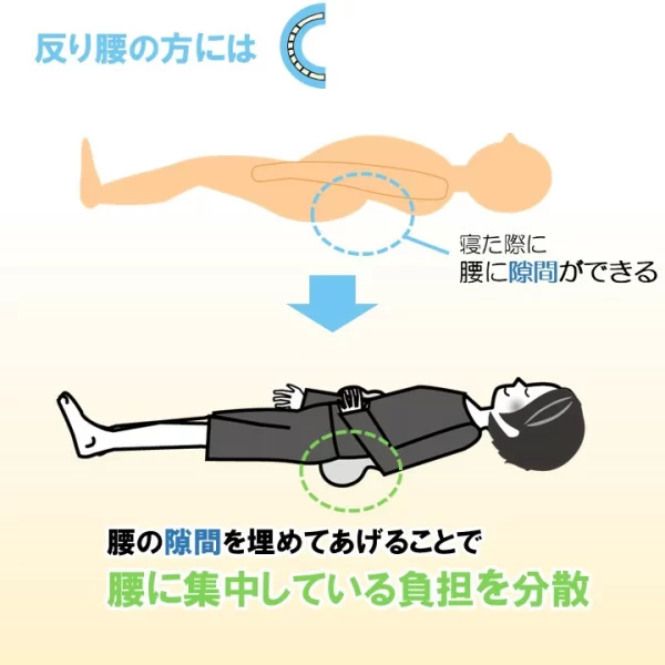 空間貼合的蓬鬆護腰枕 腰部枕 肩膀枕