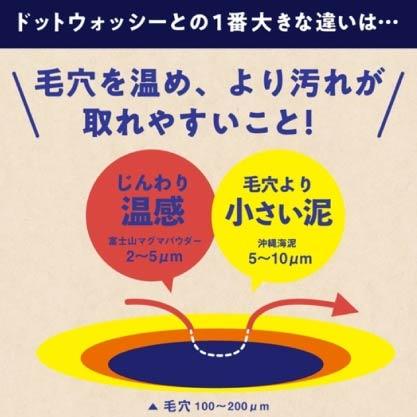 20251120-782F-05 Hot Washy 溫感潔顏皂