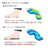 20260407-002E-03 日本製Re:getA 全鞋墊款Insole Plus機能鞋墊舒適支撐分散足底壓力久站族推薦