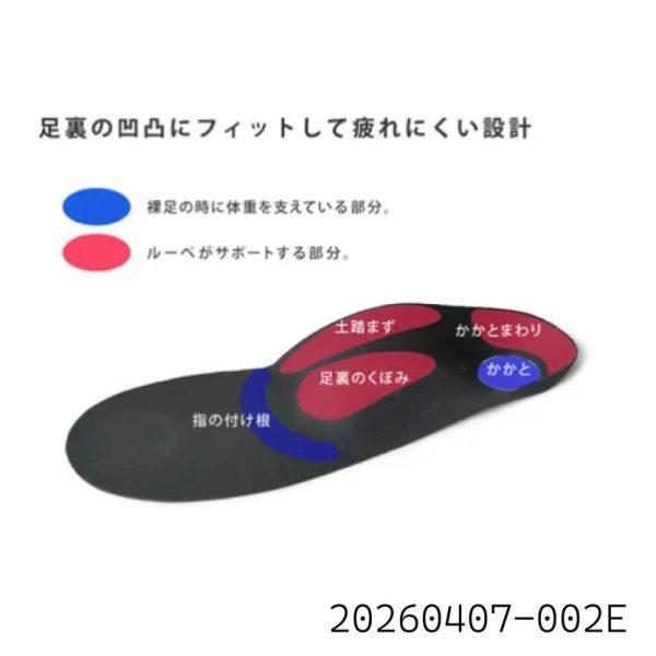 20260407-002E-04 日本製Re:getA 全鞋墊款Insole Plus機能鞋墊舒適支撐分散足底壓力久站族推薦