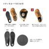 20260407-002E_工作區域 1 日本製Re:getA 全鞋墊款Insole Plus機能鞋墊舒適支撐分散足底壓力久站族推薦