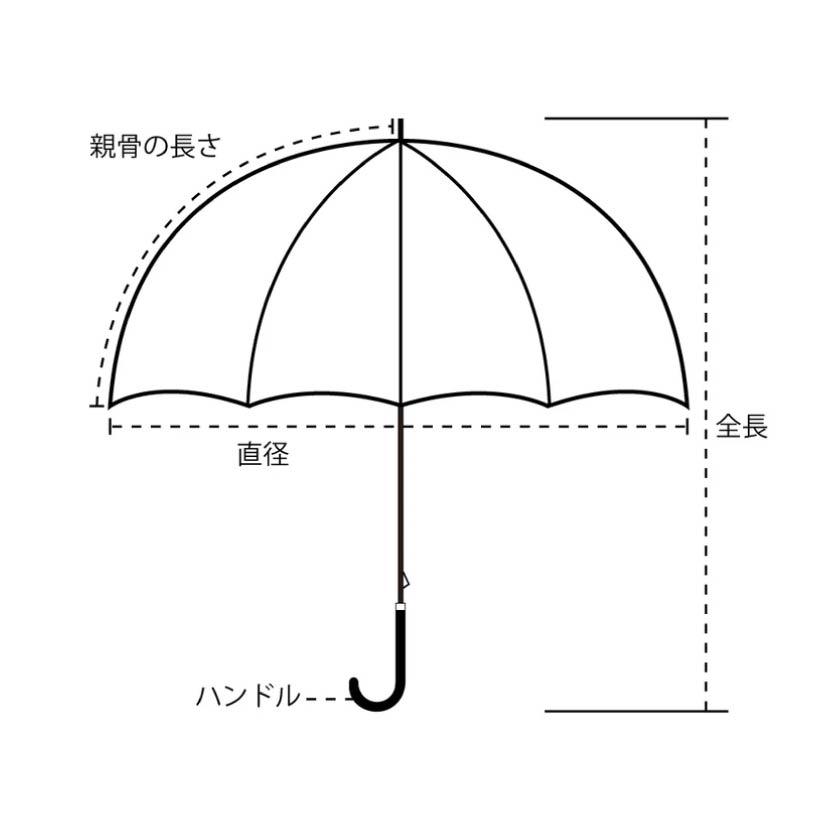 because Clear Umbrella Maison terrier透明雨傘